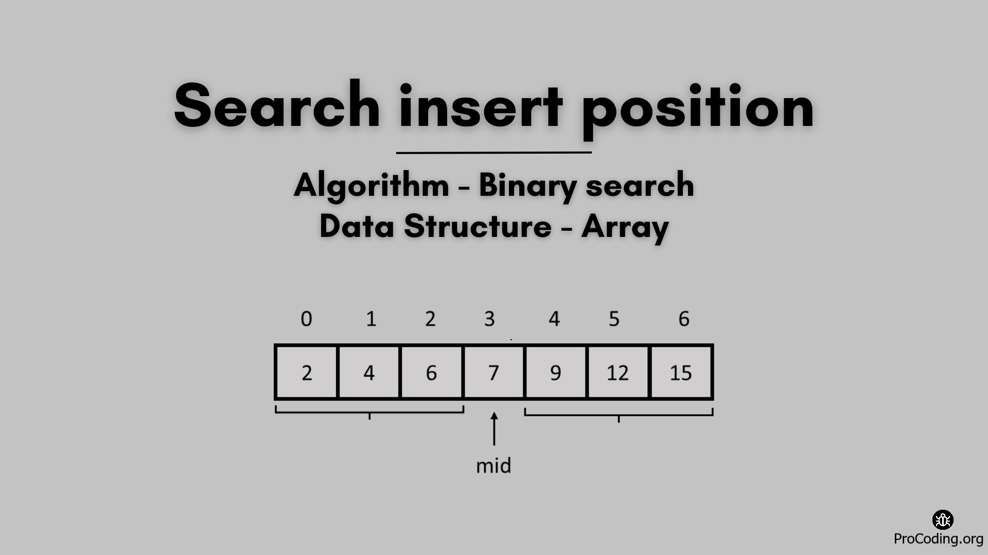 Search insert position