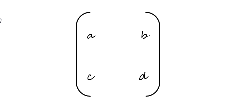 Scalar multiplication