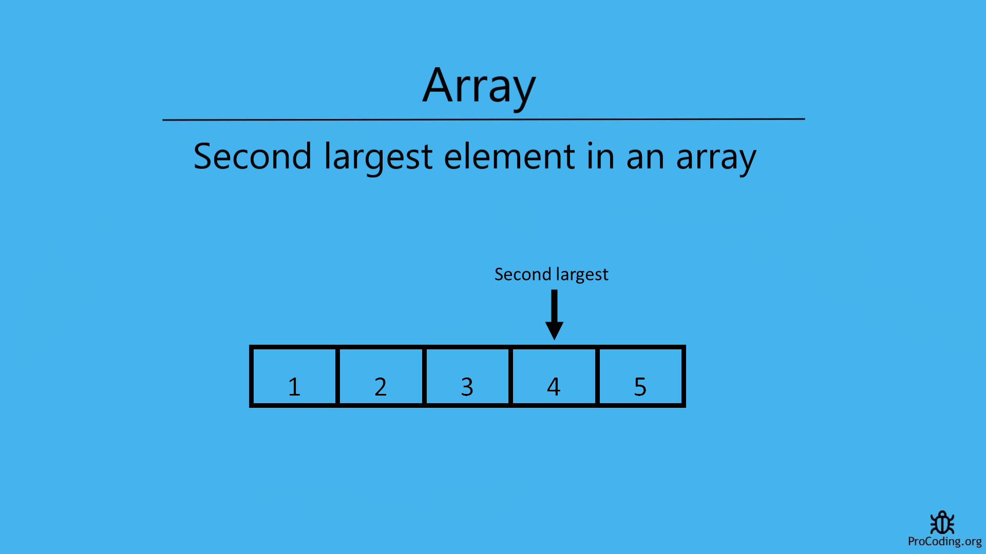 Second largest element in an array