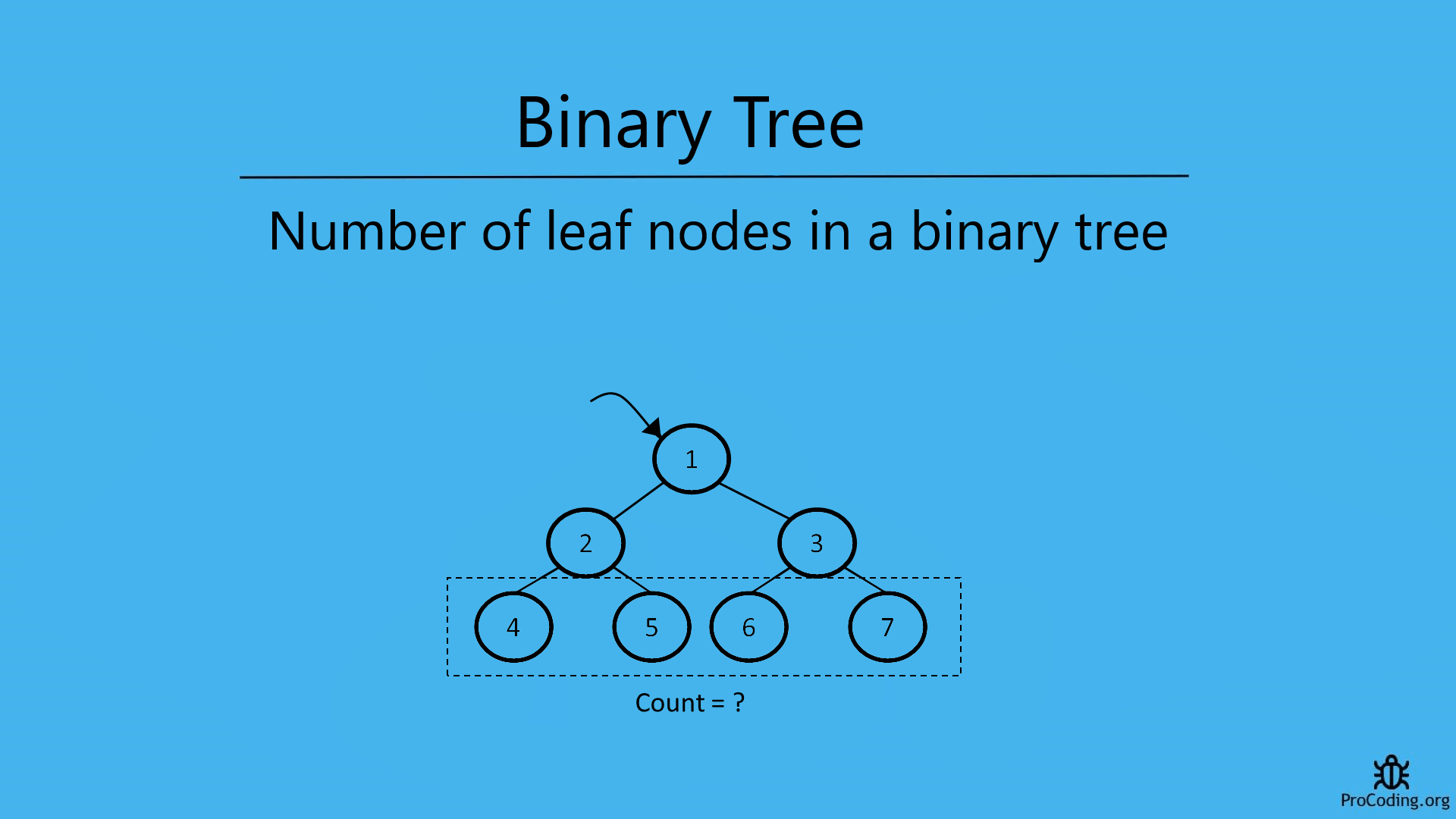 Number of leaf nodes in a binary tree