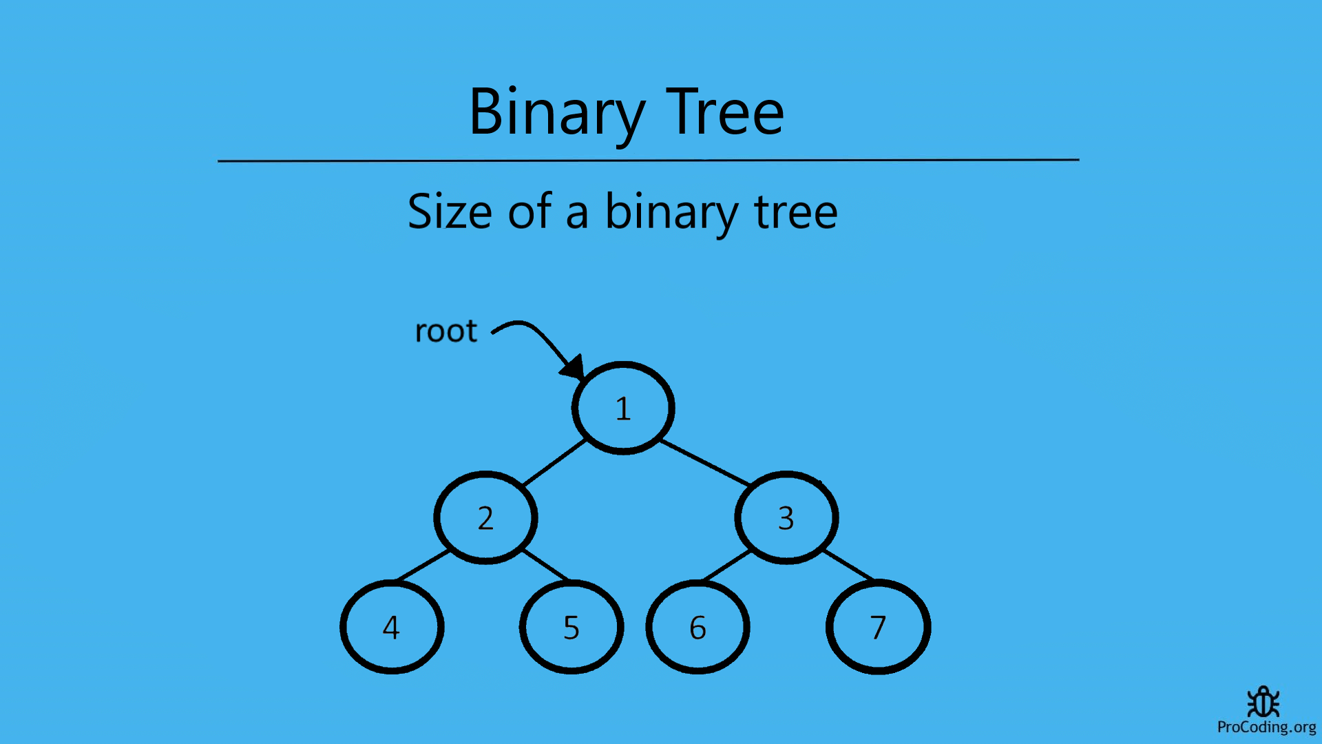 Size of a binary tree