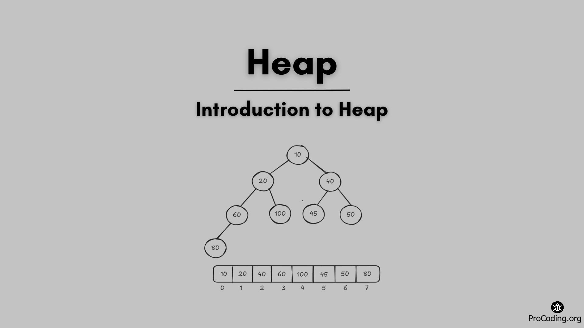 Introduction to heap