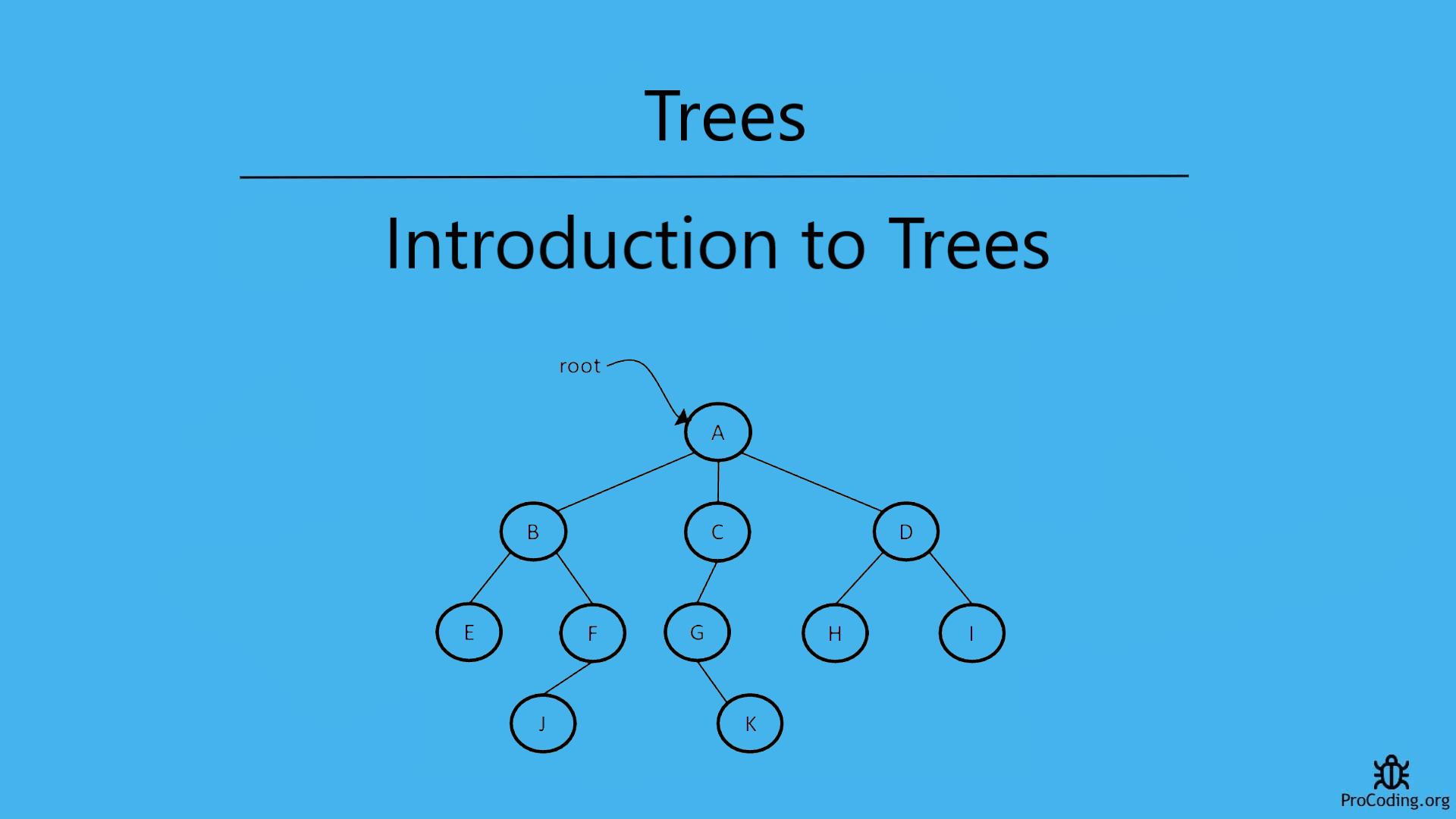 Introduction to trees