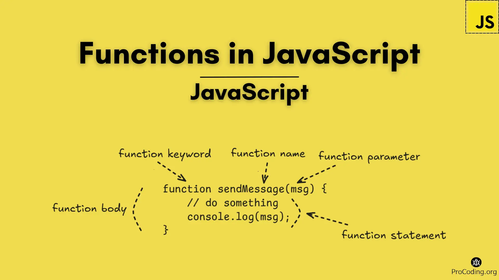 Functions in JavaScript