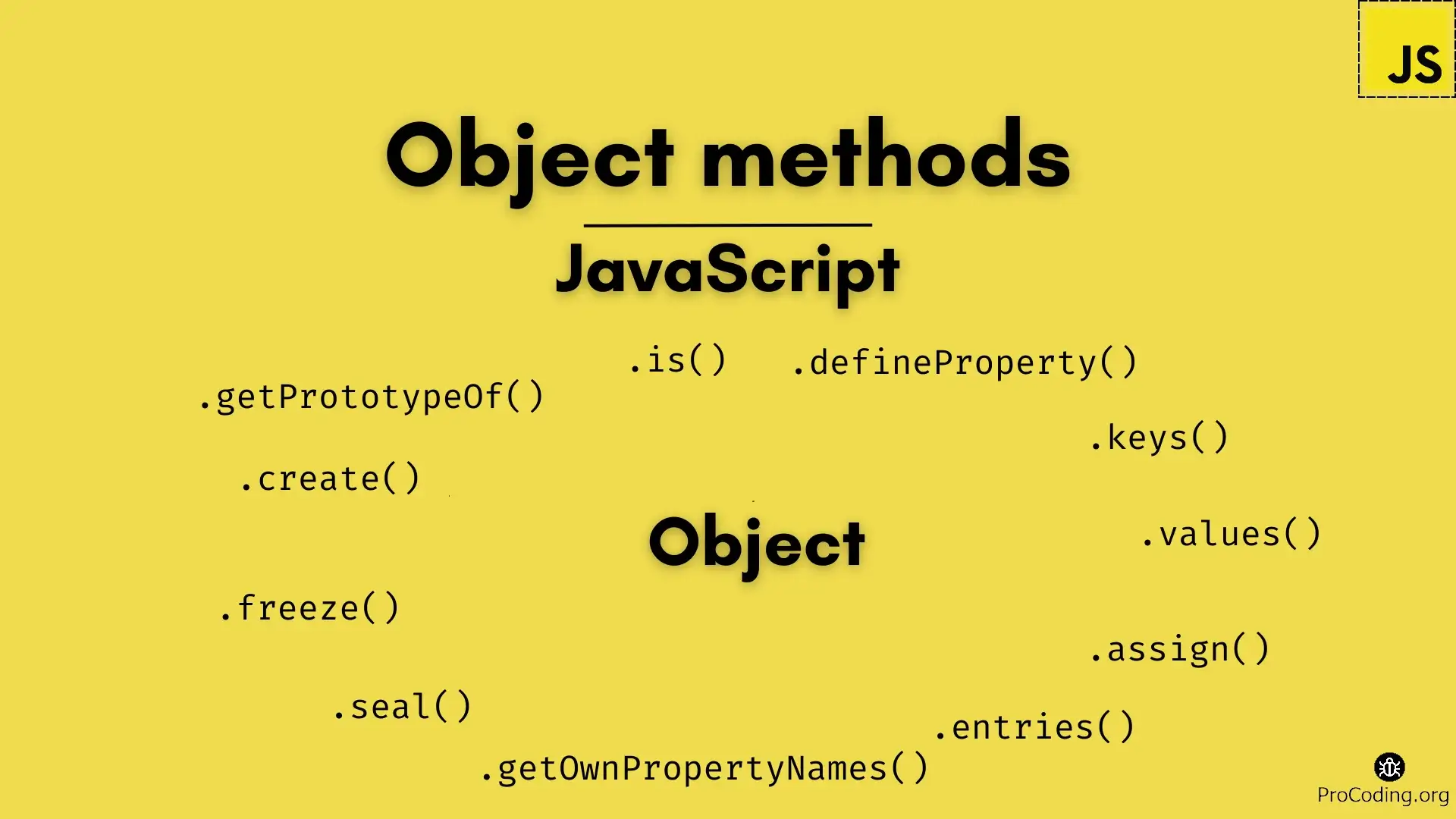 Object methods in JavaScript