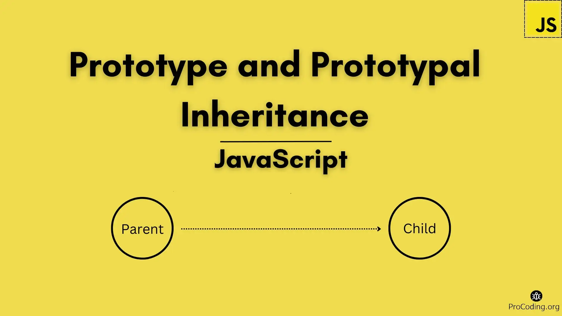 Prototype and Prototypal Inheritance in JavaScript